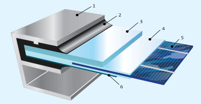 produits Tamsol Module panneau solaire photovoltaique