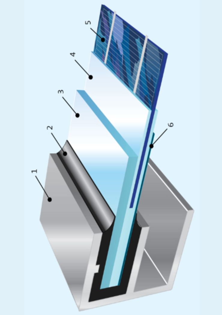 module panneau solaire tamsol montpellier