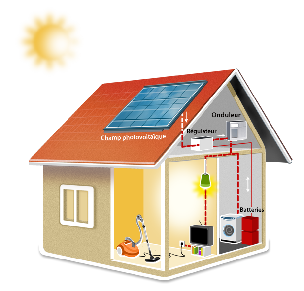 tamsol_autoconsommation-photovoltaique-electricite-renouvelable-energie-solaire
